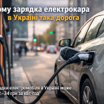Електромобіль під час зарядки на міській зарядній станції в Україні