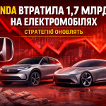 Honda зазнала збитків 1,7 млрд доларів через розвиток електромобілів