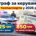Штраф за керування без техпаспорта у 2026 році — 425 грн або 850 грн