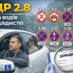 ПДР 2.8 права водіїв з інвалідністю відступ від вимог дорожніх знаків