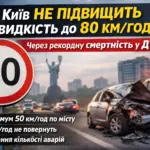 Київ не підвищить швидкість до 80 км год через смертність у ДТП