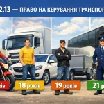 ПДР 2.13 право на керування транспортними засобами мінімальний вік водіїв 16 18 19 та 21 рік