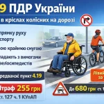 пдр 4-19 рух інвалідного візка по дорозі правою смугою