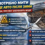 чи потрібно мити днище авто після зими сіль реагенти корозія