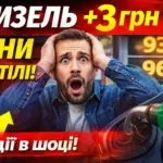 Дизель подорожчав в Україні 14 квітня 2026 ціни на АЗС різко зросли