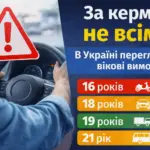 Вікові обмеження для водіїв в Україні 2026 з якого віку можна керувати транспортом