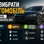 як вибрати автомобіль поради двигун коробка тип авто вибір машини
