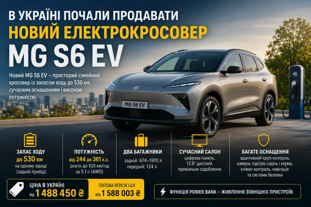 Новий електрокросовер MG S6 EV для українського ринку