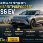 Новий електрокросовер MG S6 EV для українського ринку