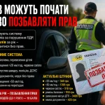 Поліція може почати масово позбавляти водіїв прав за порушення ПДР