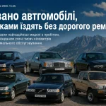 Найнадійніші автомобілі з пробігом, які роками їздять без дорогого ремонту