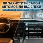 Захист салону автомобіля від спеки: різниця між перегрітим і захищеним інтер’єром авто з використанням сонцезахисних рішень