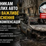 Компенсація за знищені автомобілі під час війни в Україні