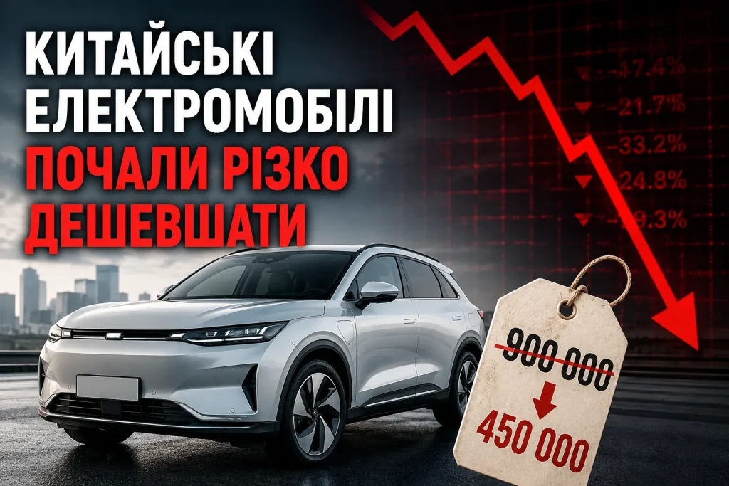 Китайські електромобілі почали різко дешевшати через проблеми з перепродажем у Європі