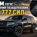 Ram готує великий сімейний позашляховик із двигуном V8 потужністю 777 кінських сил