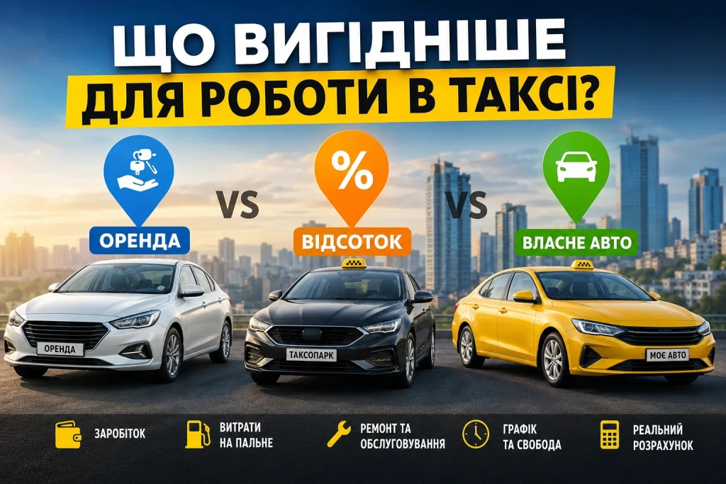 Що вигідніше для роботи в таксі — оренда авто, відсоток чи власний автомобіль