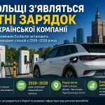 У Польщі з’являться сотні зарядок для електромобілів від української компанії Ecofactor