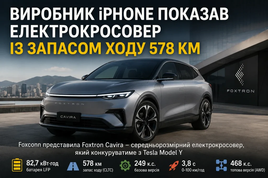 Виробник iPhone представив електрокросовер Foxtron Cavira із запасом ходу до 578 км
