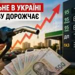 Пальне в Україні знову дорожчає на АЗС у липні 2026 року