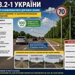 ПДР 8.2-1 України — вимоги до видимості та встановлення дорожніх знаків