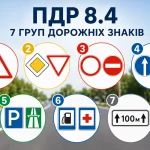 ПДР 8.4 України — сім груп дорожніх знаків