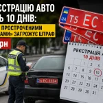 Поліція перевіряє авто з червоними транзитними номерами після завершення 10-денного строку реєстрації