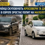 Українці обирають кросовери та джипи, а в Європі зростає попит на малолітражні автомобілі