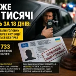 Позбавлення водійських прав в Україні — рішення суду та перевірка водія на стан сп’яніння