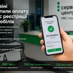 Онлайн-оплата під час реєстрації автомобіля в Україні через смартфон