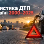 Пошкоджений автомобіль та знак аварійної зупинки на дорозі — статистика ДТП в Україні за 2000–2025 роки.