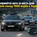 Три автомобілі-фантоми патрульної поліції на дорозі в Україні