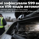 Перевірка VIN-коду автомобіля поліцією в Україні на тлі 599 зареєстрованих випадків підробки номерів у 2026 році.